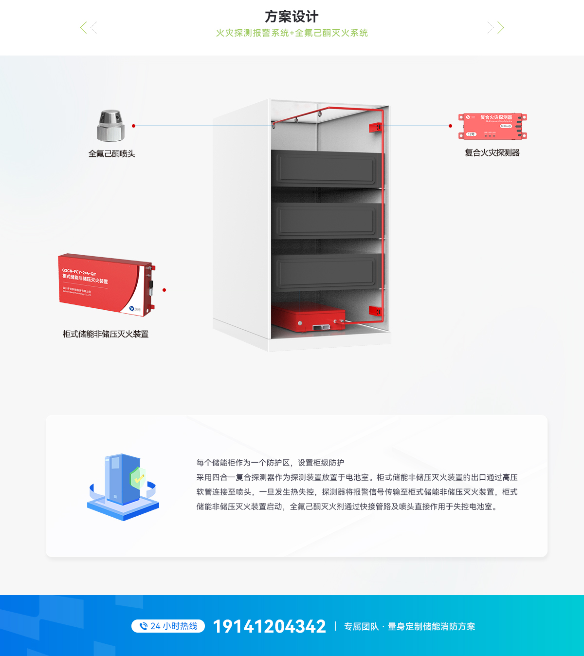 分布式風冷儲能柜消防系統方案