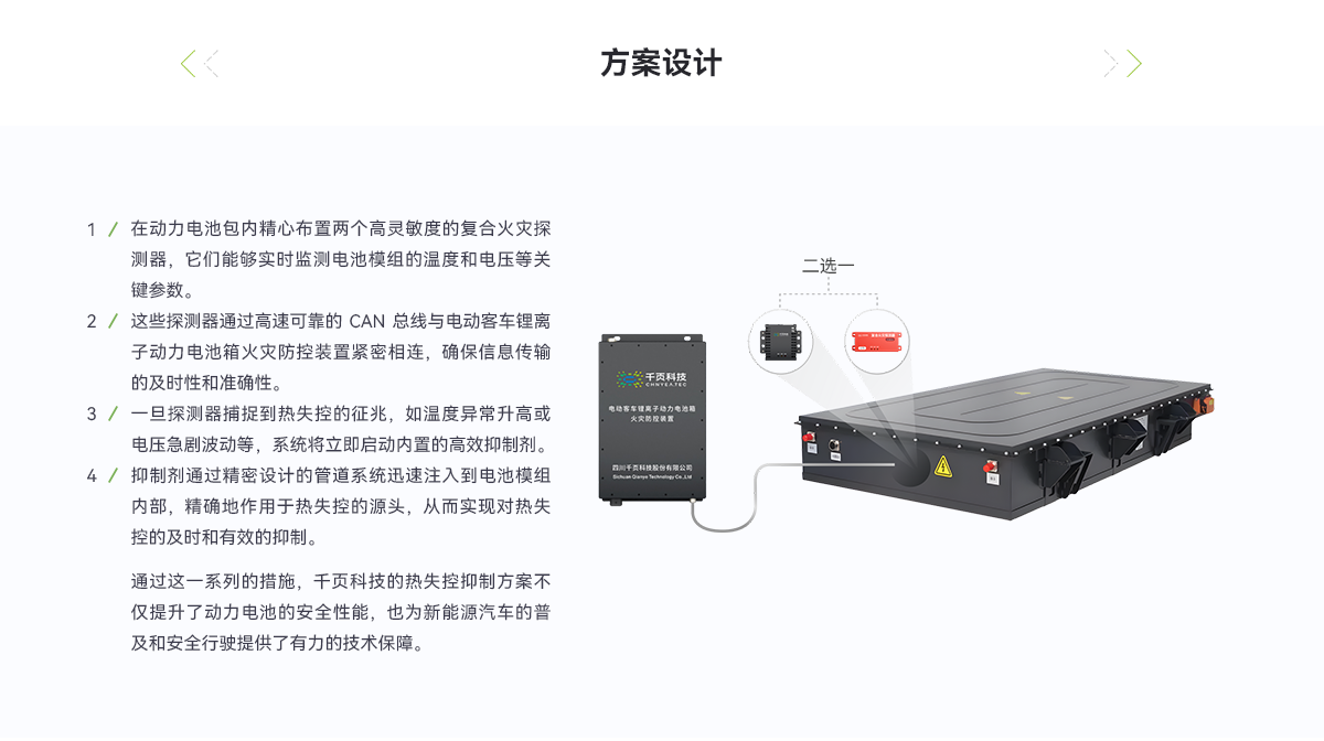 動(dòng)力電池模組熱失控抑制方案_06