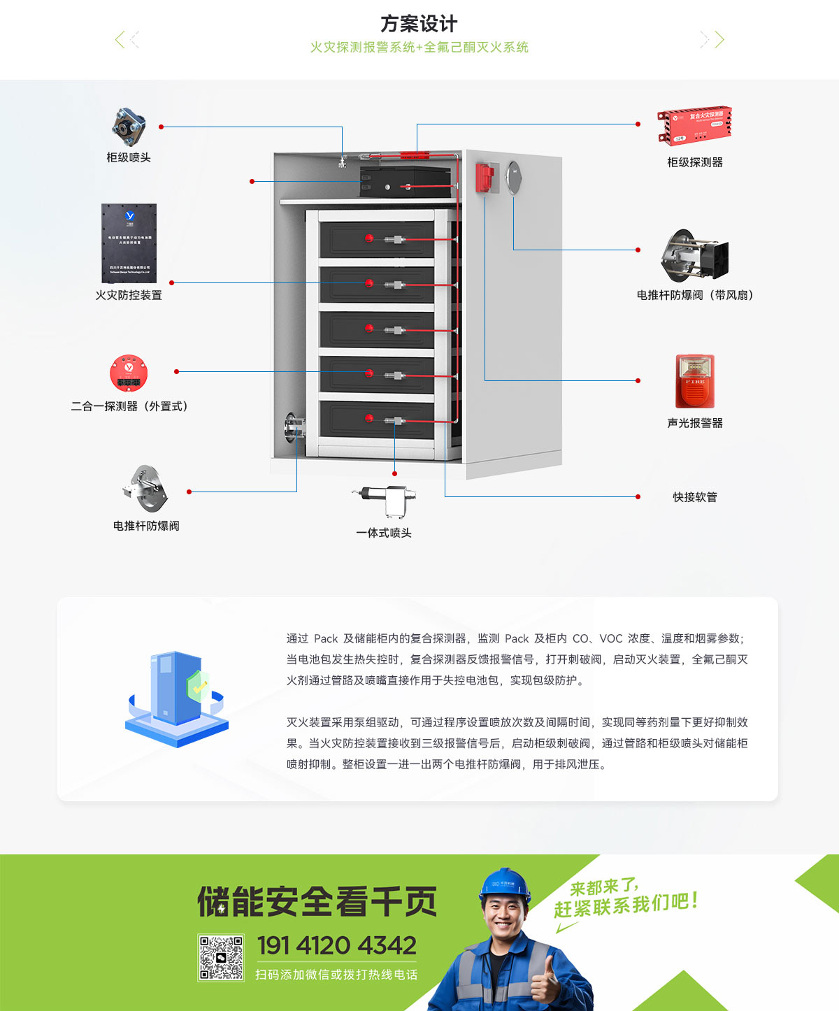 戶外液冷儲能柜消防系統_02