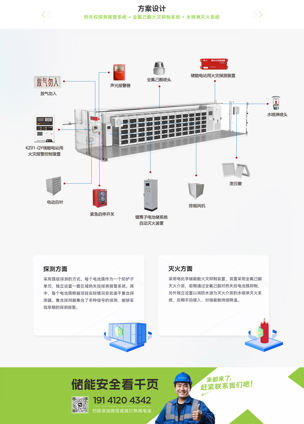 30尺風冷電池集裝箱儲能滅火系統方案_03