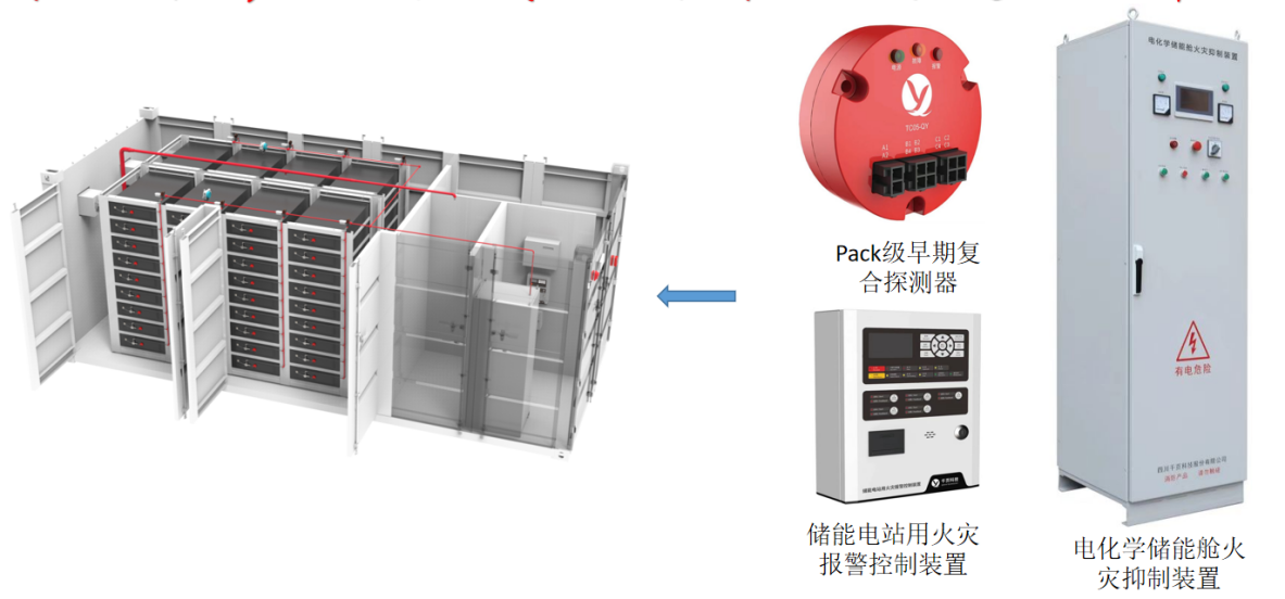 千頁科技2023CIES第十三屆中國國際儲能大會圓滿結束