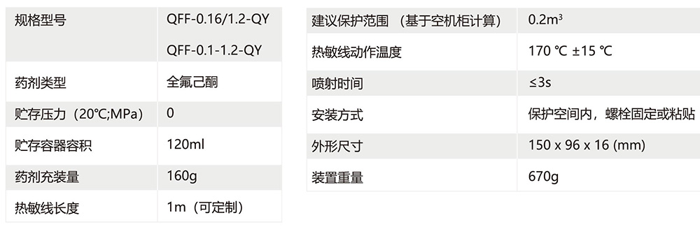 全氟己酮滅火裝置(充電寶式)方案